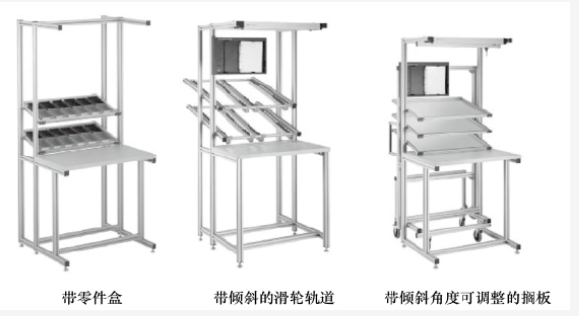 精益管宅男在线免费观看工作台有哪些優越的產品優點.png