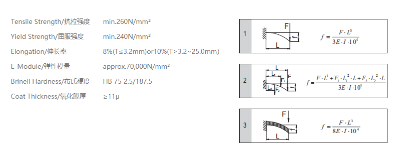工業宅男在线免费观看物理性能信息.png