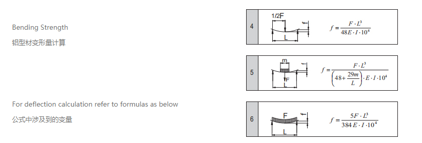 工業宅男在线免费观看變形量計算.png