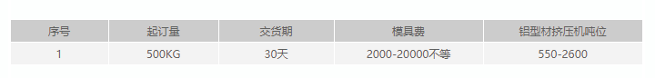 宅男在线免费观看開模定製要求.png